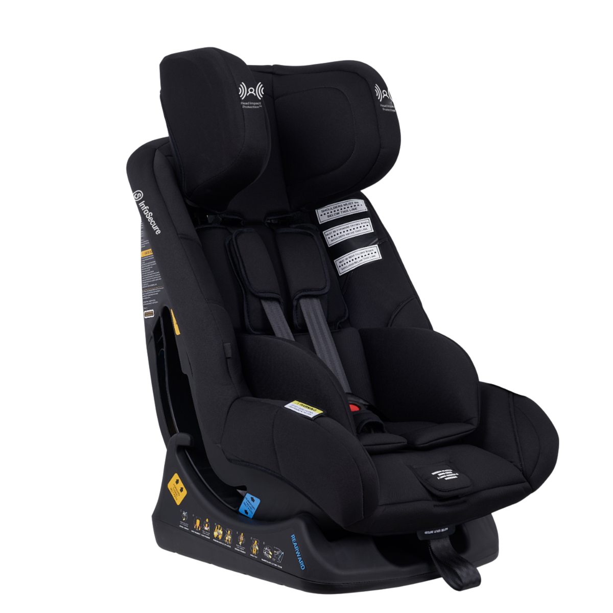 Ranger II Eclipse