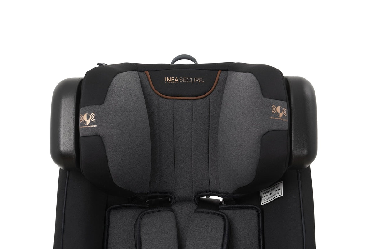 Momentum Quantum Pro