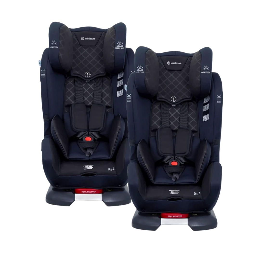 Quattro Onyx Duo Bundle